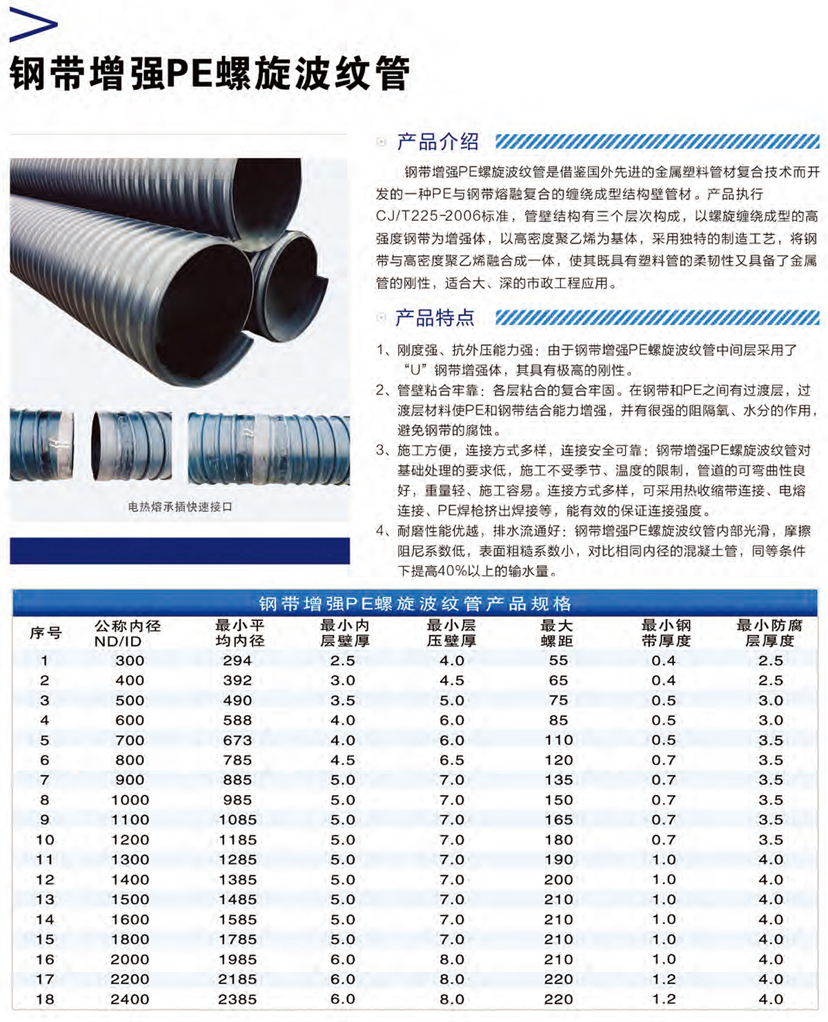 統(tǒng)塑管業(yè)C-PVC高壓電力護套管,統(tǒng)塑管業(yè)HDPE多肋增強纏繞波紋管,湖南統(tǒng)塑管業(yè)有限公司