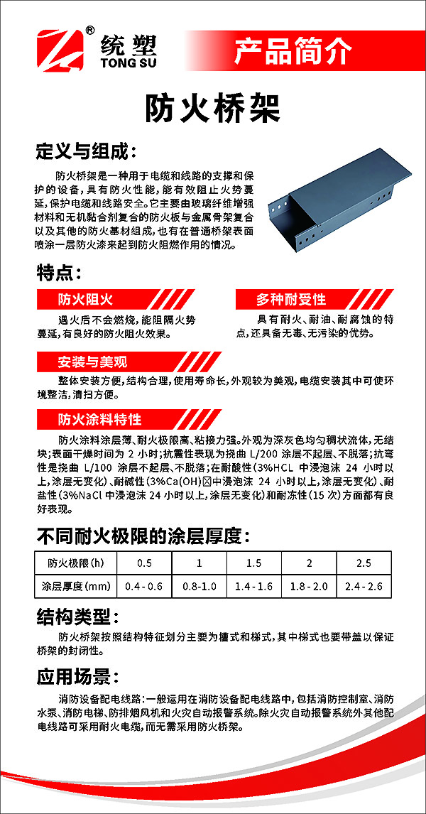 統(tǒng)塑管業(yè)C-PVC高壓電力護(hù)套管,統(tǒng)塑管業(yè)HDPE多肋增強(qiáng)纏繞波紋管,湖南統(tǒng)塑管業(yè)有限公司